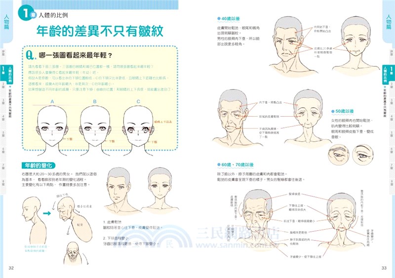 插畫解體新書：動漫人物的身形修圖技法| 拾書所