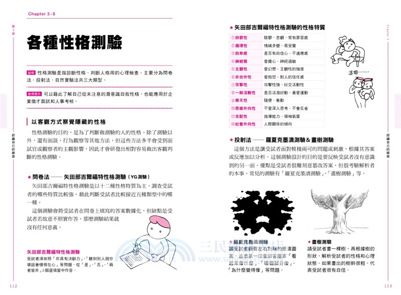 種類 防衛 機制