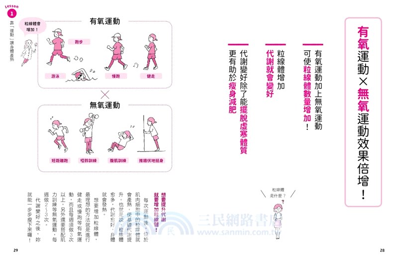 身體溫暖就會變美：美人兒的祛寒書