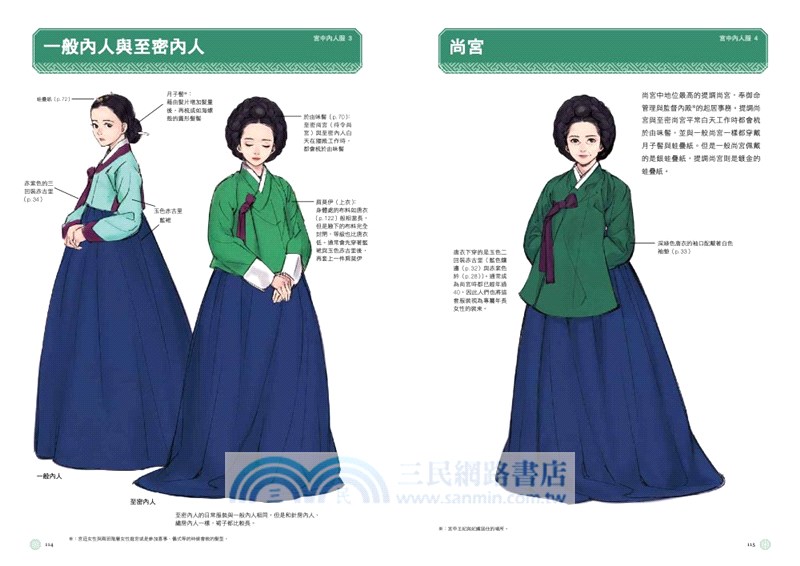 圖解韓國傳統服飾