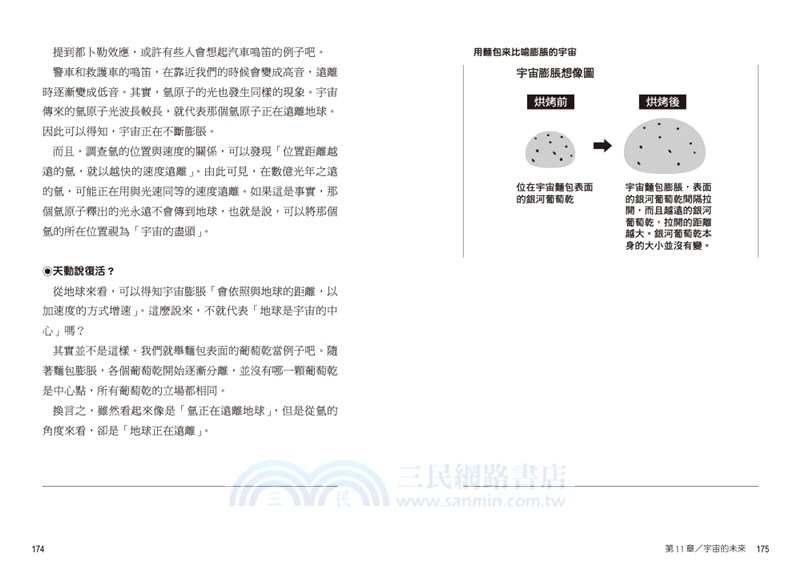 3小時「相對論」速成班！
