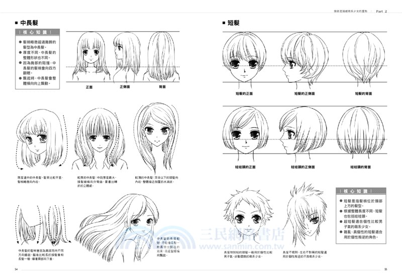 漫畫技法標準教程：萌系少女篇