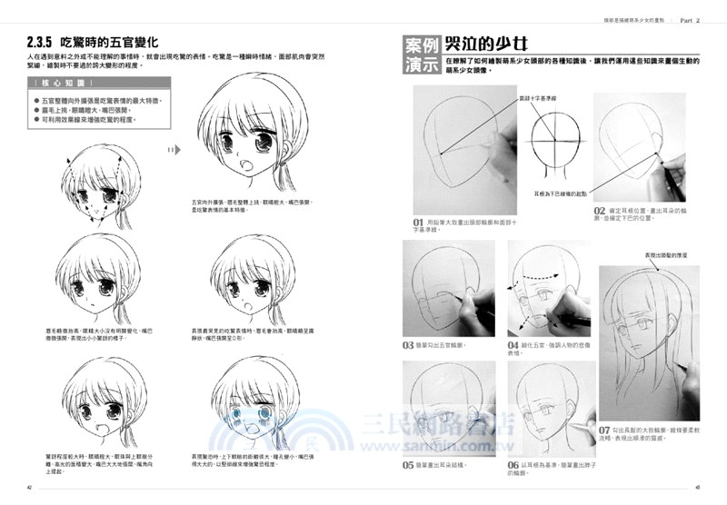 漫畫技法標準教程：萌系少女篇