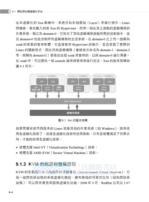 網路虛擬化安全平台VMware NSX高端技術極上攻略