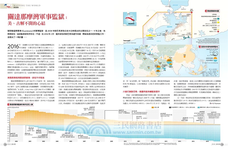 世界大局．地圖全解讀 Mapping the World