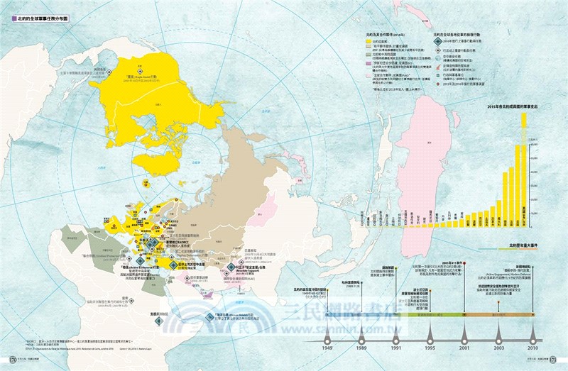世界大局．地圖全解讀 Mapping the World