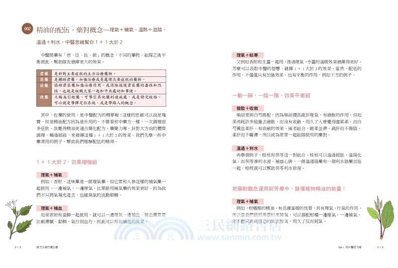 漢方芳療自癒全書