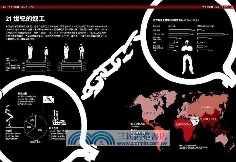經濟學．INFOGRAPHICS視覺資訊大繪解