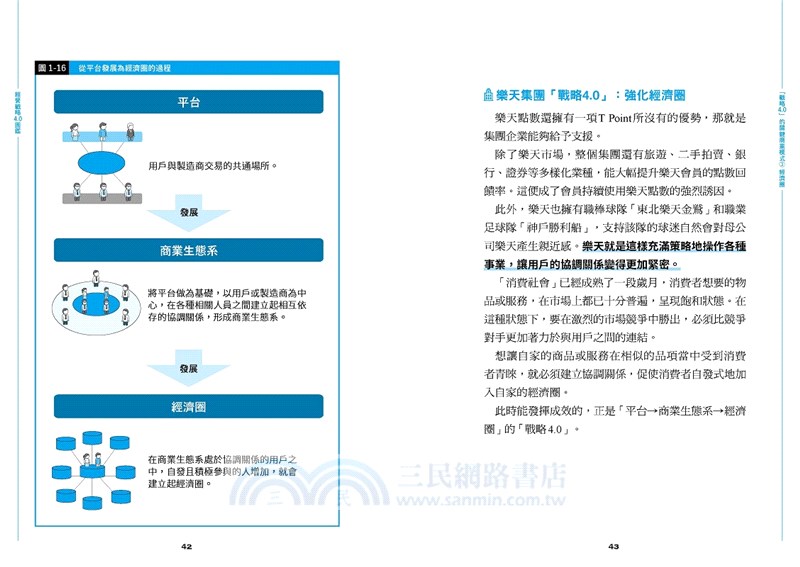 經營戰略4.0圖鑑：美國MAMAA、中國BATH等全球15家尖牙企業，七大關鍵字洞見「未來優勢」祕密！
