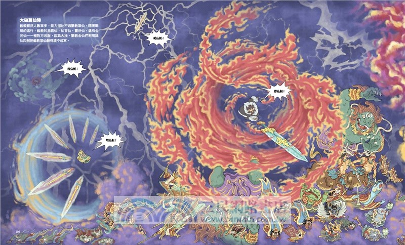 封神榜‧神界大地圖：神仙妖怪才知道《封神榜》怎麼玩