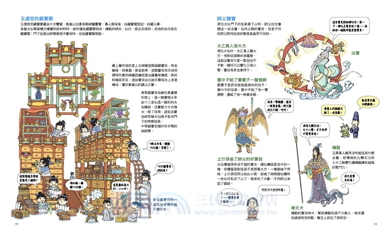 封神榜‧神界大地圖：神仙妖怪才知道《封神榜》怎麼玩