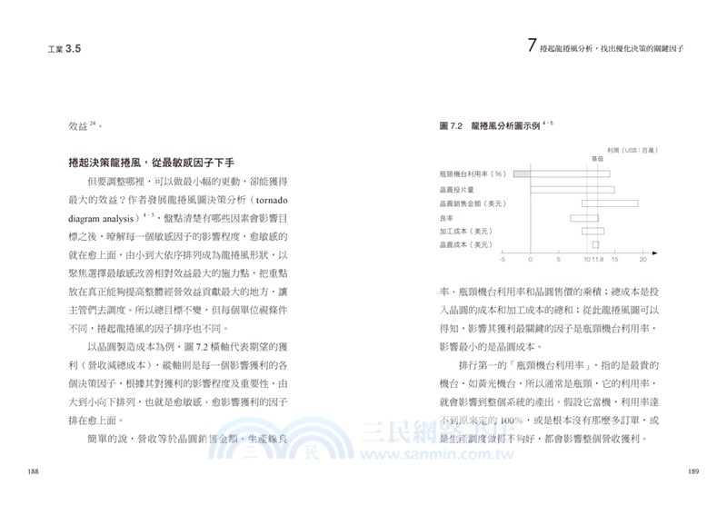 工業3.5：台灣企業邁向智慧製造與數位決策的戰略