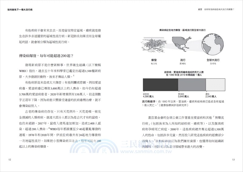 如何避免下一場大流行病：比爾‧蓋茲解析疫後新未來，傳染病預防、強化公衛、科技創新的契機