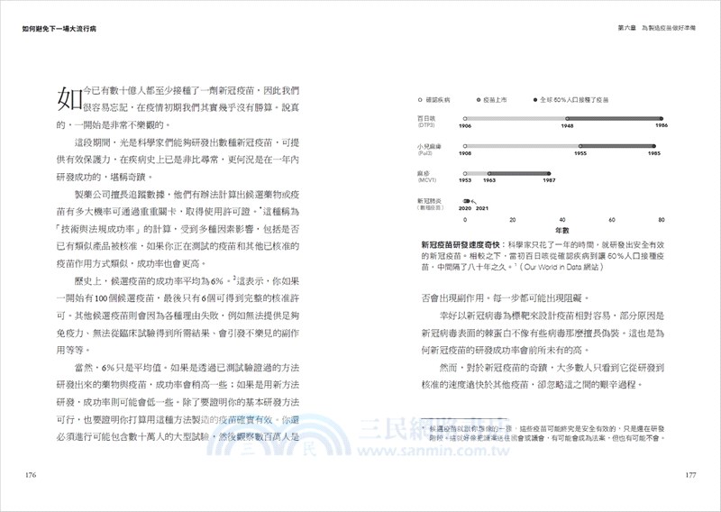 如何避免下一場大流行病：比爾‧蓋茲解析疫後新未來，傳染病預防、強化公衛、科技創新的契機