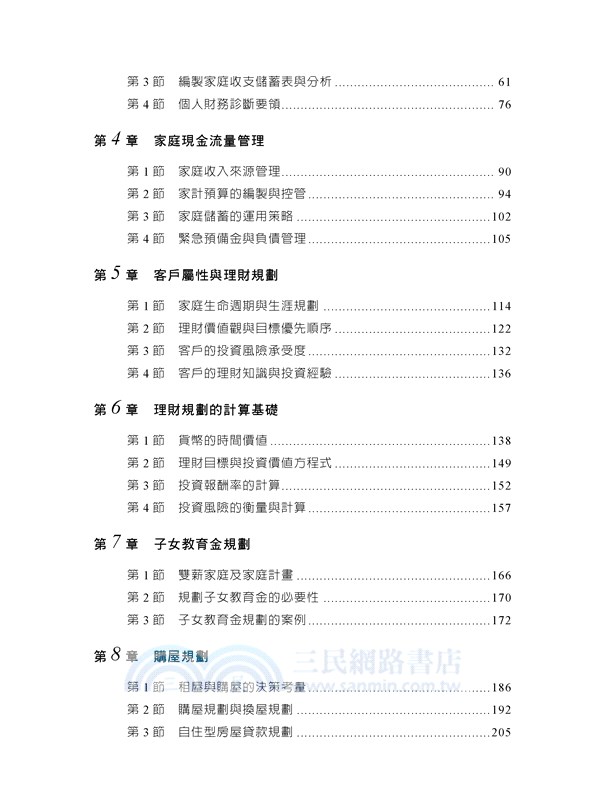 理財實務(2024年版)