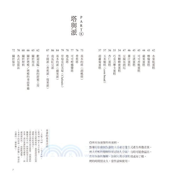 無奶油瑪芬蛋糕：當正餐也超健康！