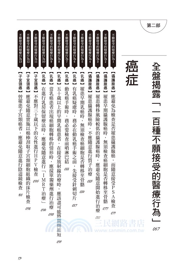 無效醫療拒絕論