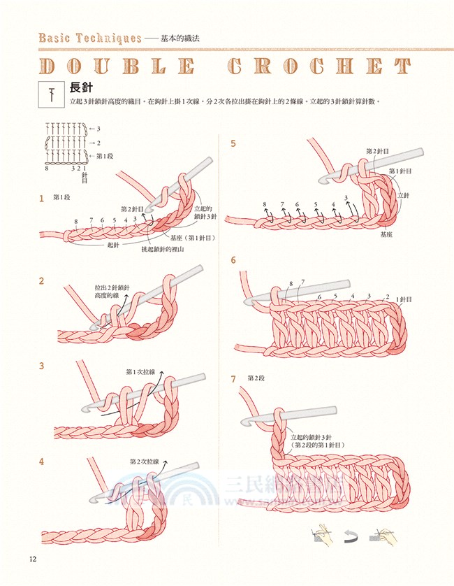 最基礎鉤針教室： 第一堂課筆記本 完整教學！新手入門懶人包！