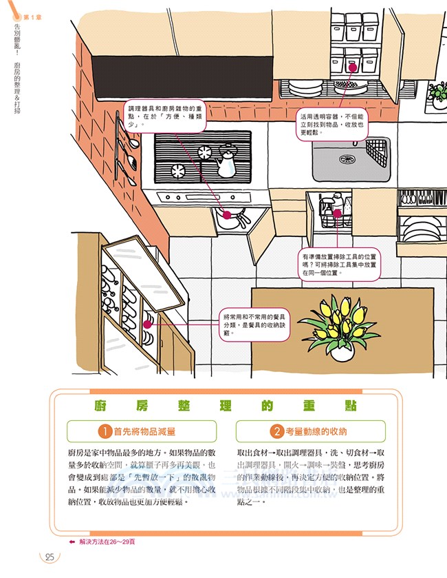 日本住宅打掃士15分快潔家事秘訣 303張實景圖 手把手傳授 掃除苦手開竅了 三民網路書店