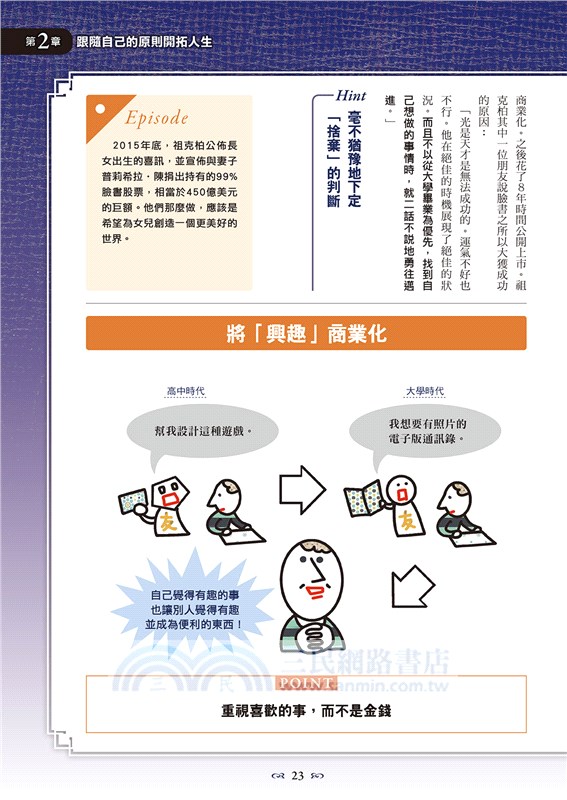 圖解世界知名富豪的成功哲學