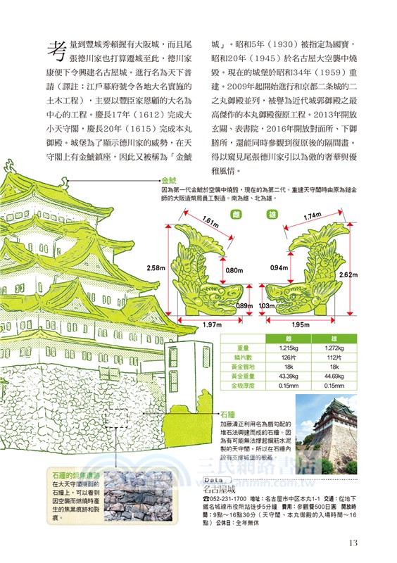放大鏡下的日本城市慢旅名古屋東海圖鑑：圖解日本名勝與文化，剖析建築美學．人文內涵，全彩自我導覽旅遊書