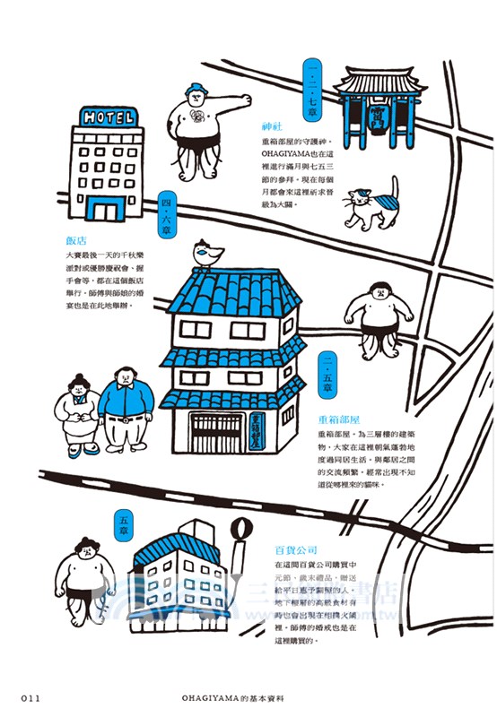 相撲君大玩日本風俗禮儀：知名「西東」品牌原創角色：「相撲君OHAGIYAMA」首次 登場囉！將以活潑的成長史，帶大家一起深入了解日本文化！