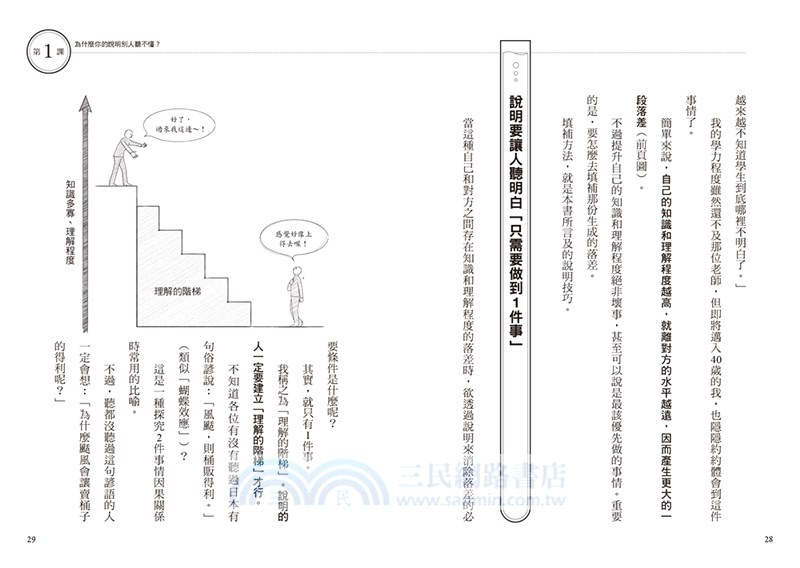 簡單說：7個公式教你複雜話輕鬆說