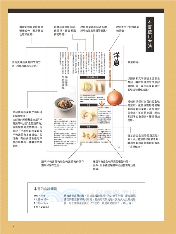 價格不菲的意思