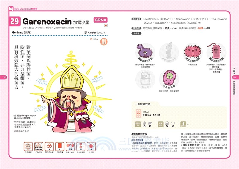 抗菌藥兵團圖鑑：疫情緊張！我們需要學習更多抗菌知識！透過52位漫畫角色掌握抗菌藥的特徵用法！