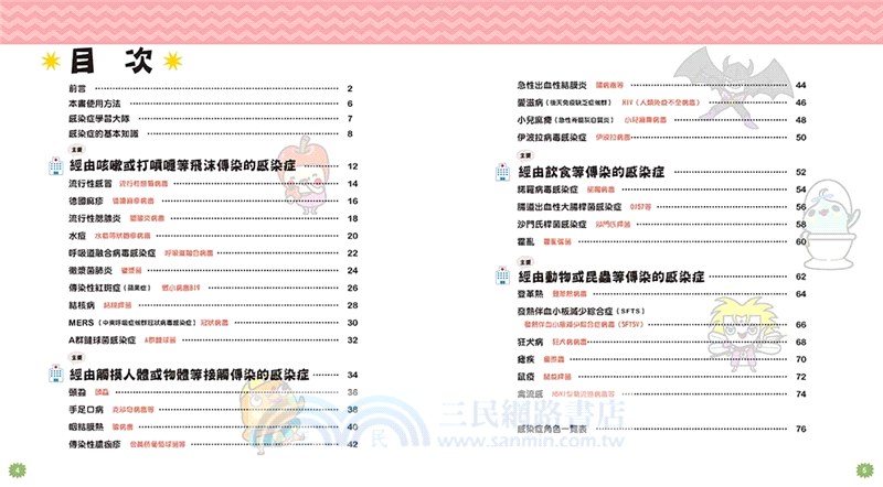 對抗病毒小圖鑑：遠離細菌、病毒、真菌，避免感染，保護自己！