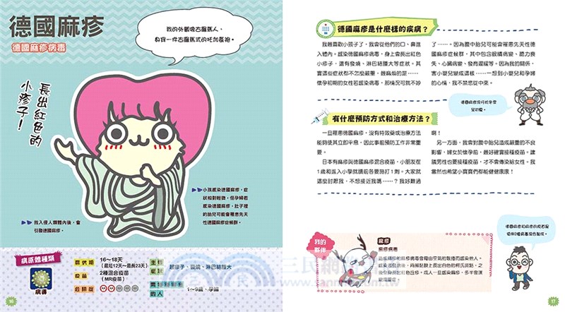 對抗病毒小圖鑑：遠離細菌、病毒、真菌，避免感染，保護自己！