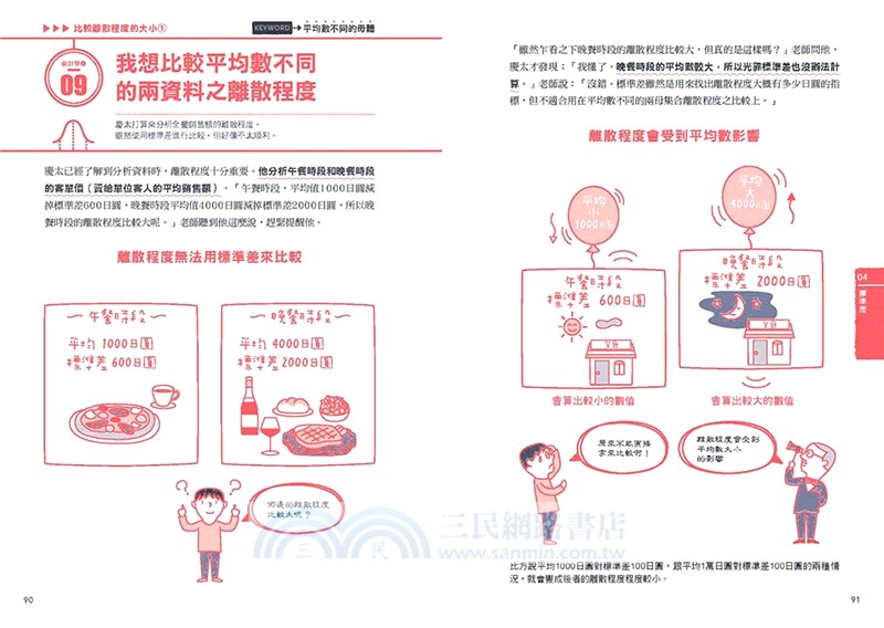 睡不著時可以看的統計學：大腦熱愛的速效學習。隨時隨地，翻翻你口袋中的「統計學」關鍵字！