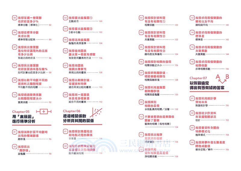 睡不著時可以看的統計學：大腦熱愛的速效學習。隨時隨地，翻翻你口袋中的「統計學」關鍵字！