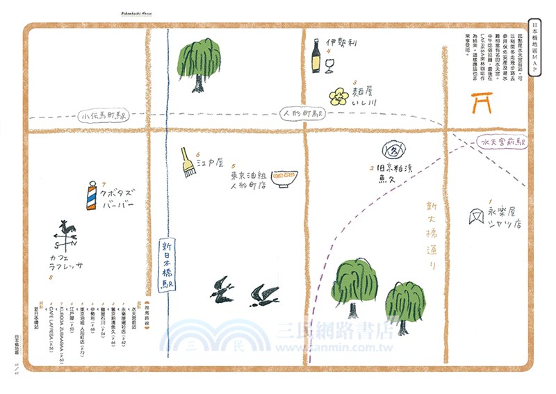 東京的復古美學 看板建築漫步遊：昭和時代商店建築細節，自由又細膩！