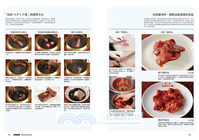 燒肉料理技術與開店菜單