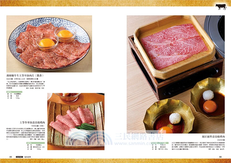 燒肉料理技術與開店菜單