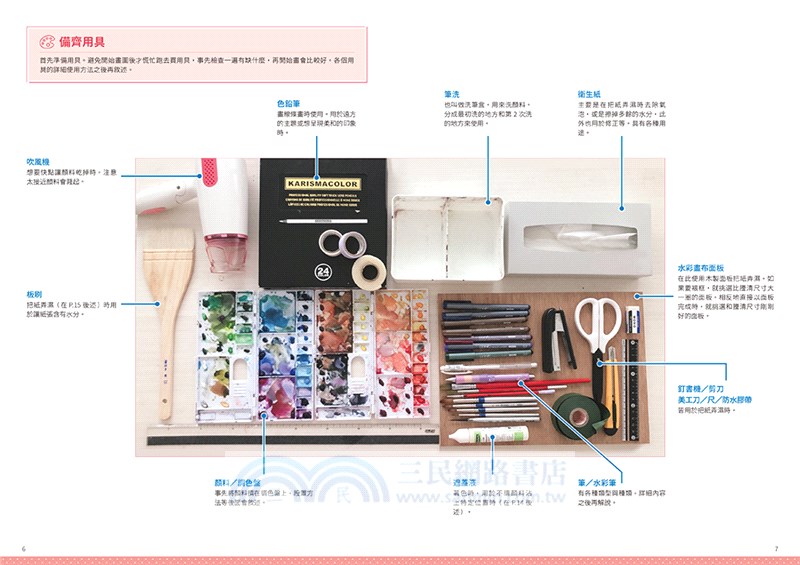 透明水彩打造魅力動漫角色