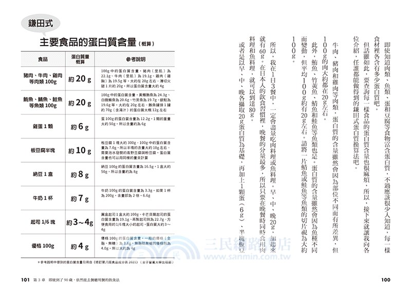 鎌田式懶人肌肉鍛鍊操：揮別疲倦、甩開肥胖、防範失智。開心擁抱60歲後的健康生活