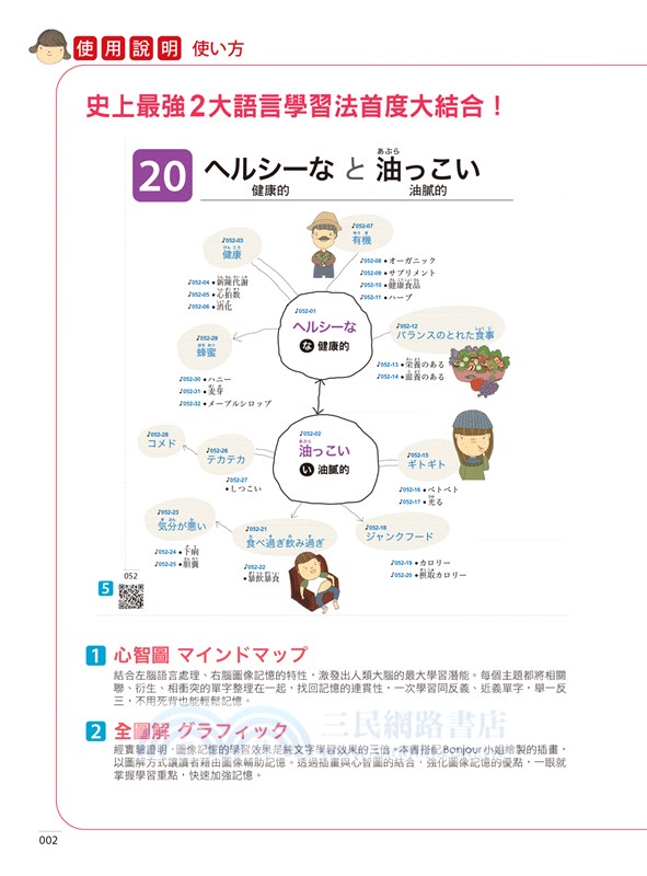 用心智圖背日文單字：1分鐘看懂3,000個日文單字（附「Youtor App」內含VRP虛擬點讀筆）