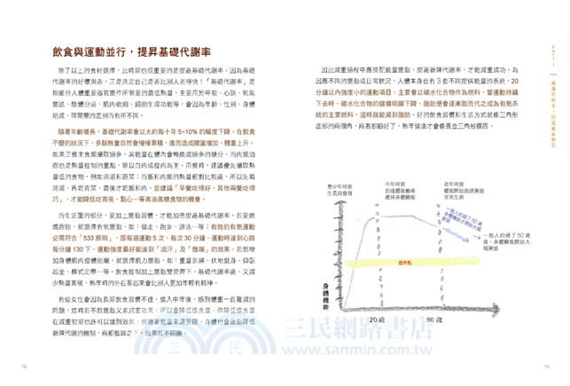 50歲前後必看！營養師教你打造黃金熟年養生力