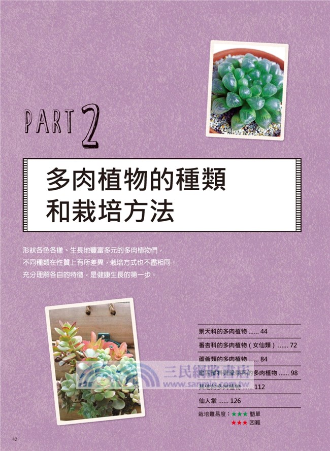 多肉植物栽培大全 品種介紹 四季管理 Q A新手問答 三民網路書店