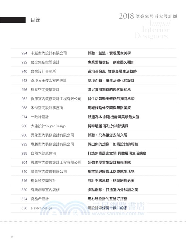 2018漂亮家居百大設計師