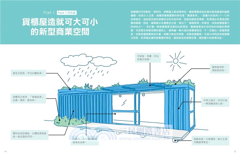 圖解貨櫃商業空間設計：全台第一本貨櫃屋全解析，從法規、價格、施工到設計，四大關鍵、一次解決！