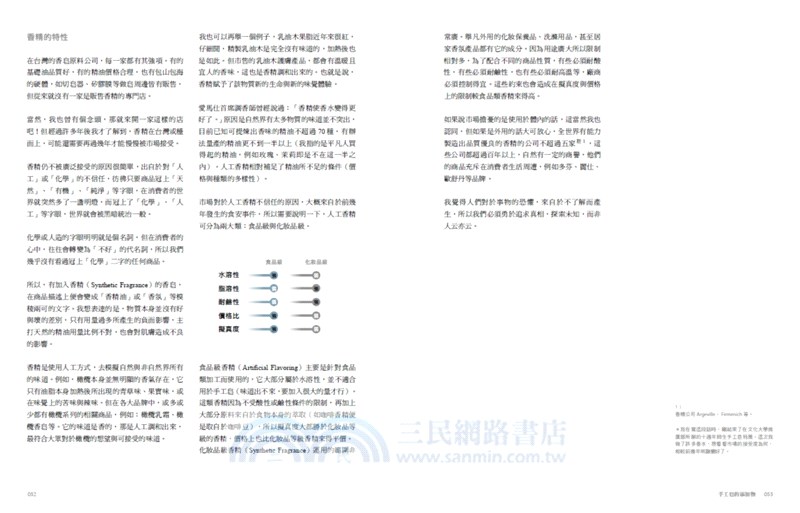經典手工香皂聖經：解構、重組、再進化！手工皂職人的朝聖之旅