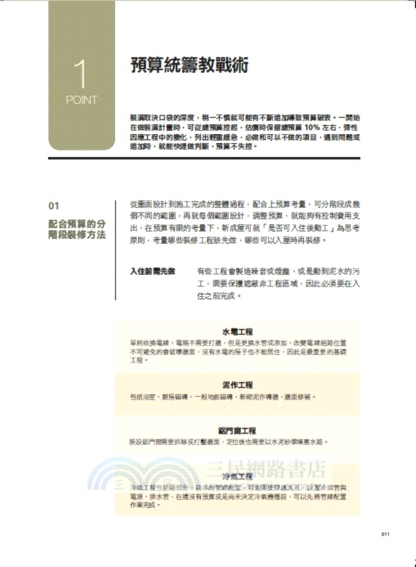 低預算裝潢全攻略【新屋&10年內屋齡適用版】：即使只有50萬，Step by Step，聰明花、找對人，打造理想宅