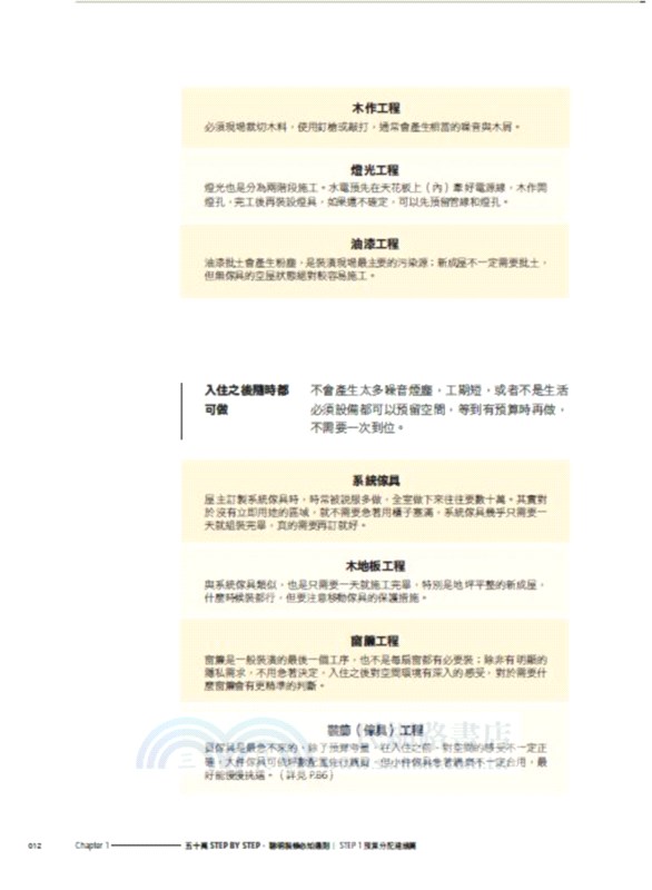 低預算裝潢全攻略【新屋&10年內屋齡適用版】：即使只有50萬，Step by Step，聰明花、找對人，打造理想宅