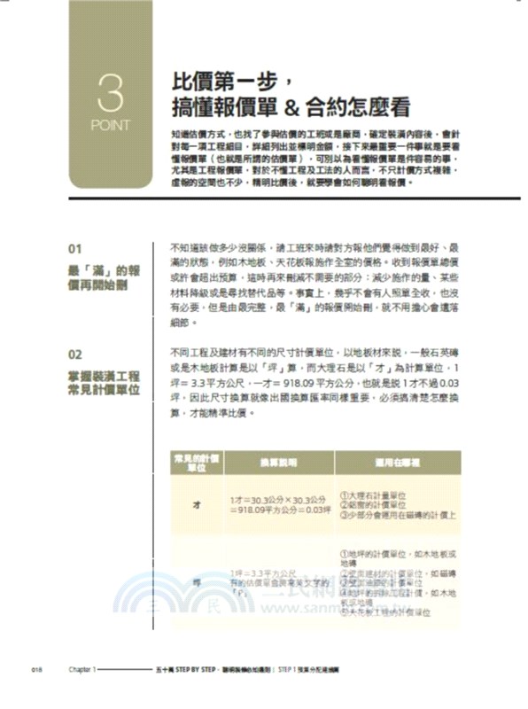 低預算裝潢全攻略【新屋&10年內屋齡適用版】：即使只有50萬，Step by Step，聰明花、找對人，打造理想宅