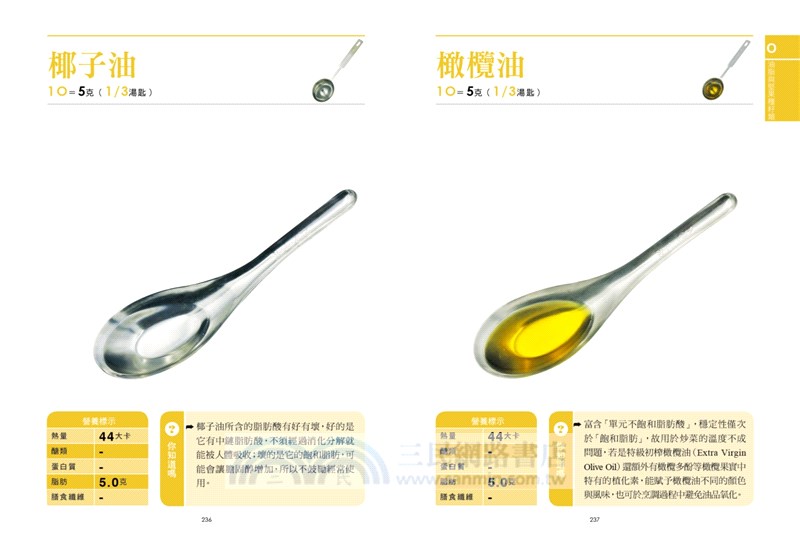 做自己的營養師：2021最新版食物代換圖鑑【暢銷增訂版】