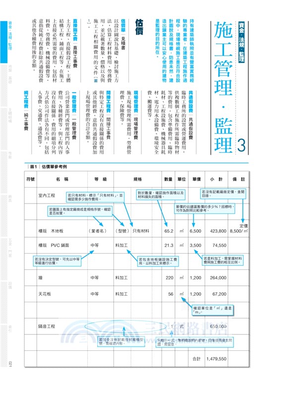 史上最強！建築現場施工全解【暢銷加量版】