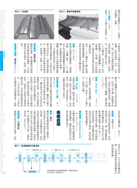 史上最強！建築現場施工全解【暢銷加量版】